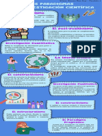 PAE1 MI Infografia SD4