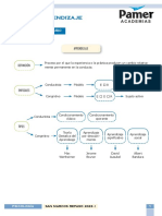 Psicologia R5 Aprendizaje