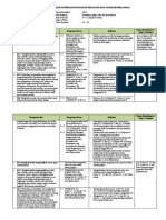 Analisis Keterkaitan KI Dan KD