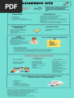 Infografía Acuerdo 012