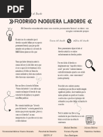 Infografia