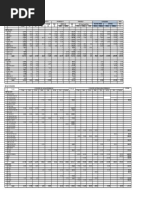 Monitoring 12-12-2022