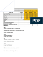 CGAL-StaffingCost - Draft