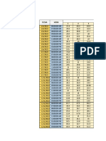 Evaluaciones de Ntu