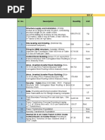 Civil and Structural BOQ