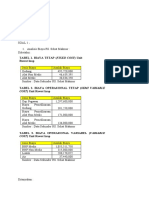 SOAL UAS Kelas 36 E 2 Feb 23