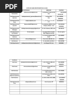 DATOS DE CLUBES DEPARTAMENTALES en LIMA