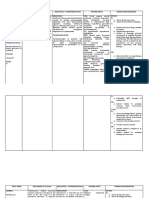 Neonatal Sespsis - Drug Study