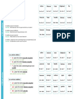 FLE Les Articles