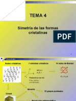 Tema 4 Simetría de Las Formas Cristalinas