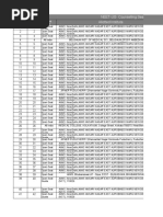 Final Result For Round-1 Mbbs - Bds and B.SC N