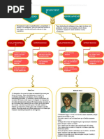 Delincuente Organizado y Desorganizado