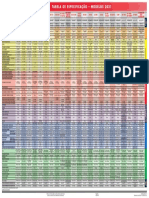 Tabela de Especificações 2021 - 00X1B-TAE-022 - A4