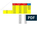 Modelo de Importacion de Comprobantes Contables