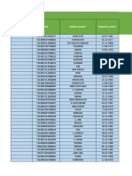 Pandu PKM Citta Januari