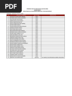 5855 - Total Evaluacion Curricular Sin Puntaje