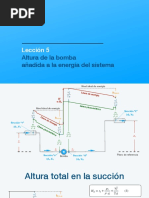 L5 Carga de La Bomba Sumada Al Sistema