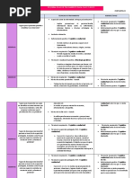 Plan de Tratamiento para Caso Clinico