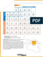 PronunciationGuide C1.2