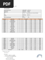 State Wise Consolidated Invoice Template