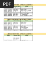 Approved Grid Customer Version