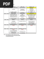 Matrix Schedule - 1st Sem Sy 2022-2023 (Final)