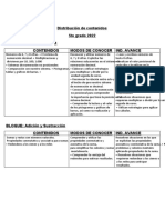 Distribución de Contenidos Matemática 5TO 2022