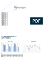 Ejercicio de Capacidad de Proceso