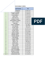 Registro de Visitas