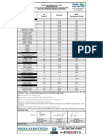 4W MRP Wef 2nd Dec-2022