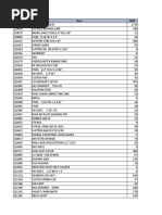 Royal Enfield Price List