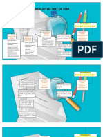 Cuadro Sinóptico de La Resolución 3047 de 2008 GA5 210601027 AA2 EV01