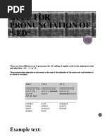 Rule For Pronunciation of Ed, Ing