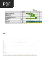 S CURVE Sample