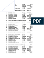 Daftar Peserta