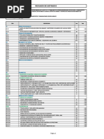 PLANILLA DE METRADOS VAL. 01 Ok