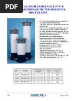 Plastic Cartridge Filters