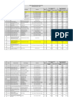 Pricelist Produk Ekatalog PT. Mersifarma TM, Thn. 2023 - 2024 UPDATE Feb 23