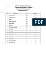 Daftar Perolehan Piagam