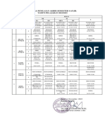 Jadwal Penilaian Akhir Semester Ganjil