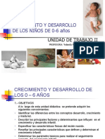 Crecimiento y Desarrollo