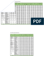 Sasaran Kinerja Per PKM Tahun 2023 26012023