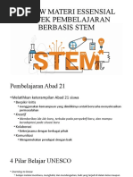 Review Materi Bimtek Pembelajaran Berbasis Stem