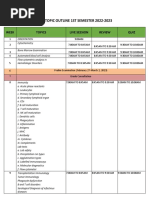 Mtap 422 and Sem 422 Topic Outline 2ND Semester 2022 2023