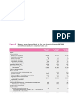 Razones Financieras