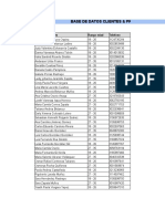 Base de Datos C.E Iush