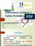 Clase 2 Estructura Atómica Cap 2 Chang