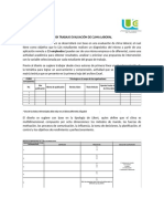 Guía Trabajo Evaluación de Clima Laboral