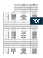 Data Bsu Kantor Pos 2023