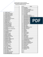 Daftar Nama Guru Madin 2022-2023